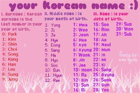 korean girl names generator